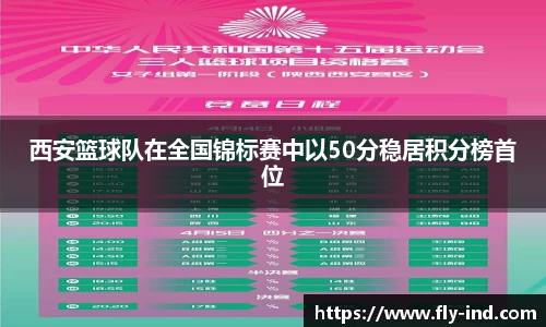 西安篮球队在全国锦标赛中以50分稳居积分榜首位