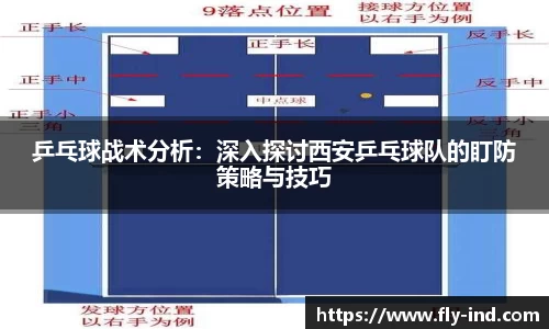 乒乓球战术分析：深入探讨西安乒乓球队的盯防策略与技巧