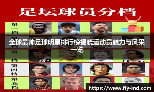 全球最帅足球明星排行榜揭晓运动员魅力与风采一览